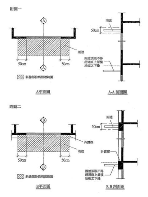 外露樑建築面積|內政部關於「建築技術規則建築設計施工編」第1條第3款及第162。